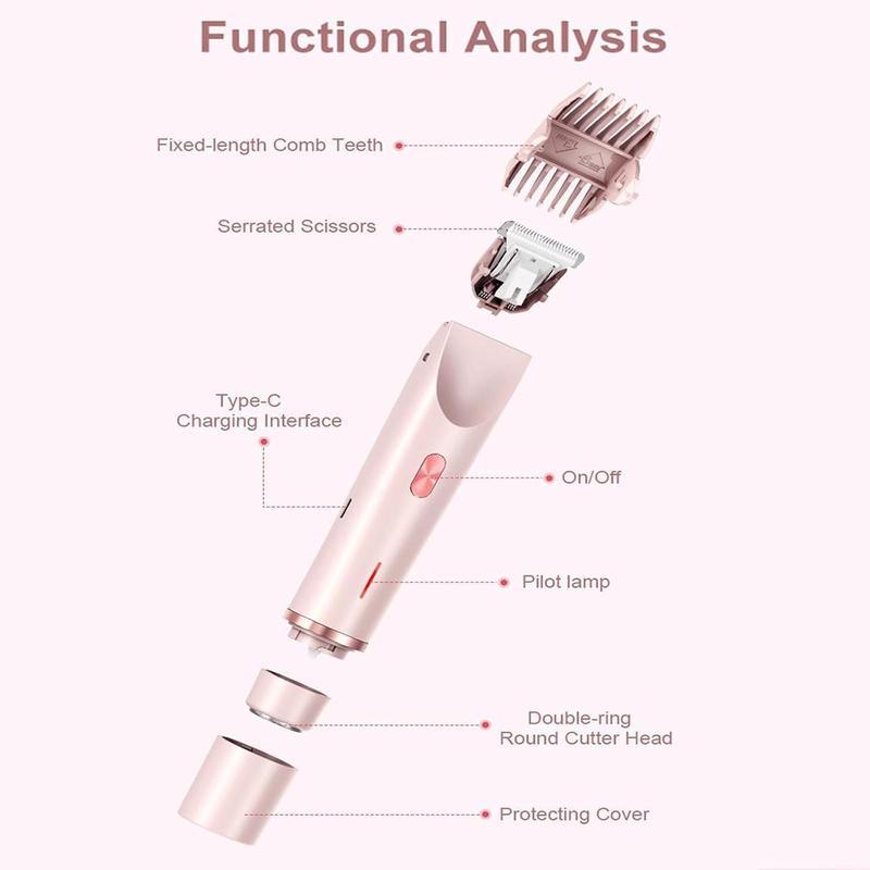 Avenlo™ Silksmooth
